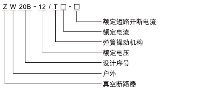 ZW20-12戶外高壓交流分界真空斷路器型號含義 ZW20-12戶外高壓交流分界真空斷路器型號含義