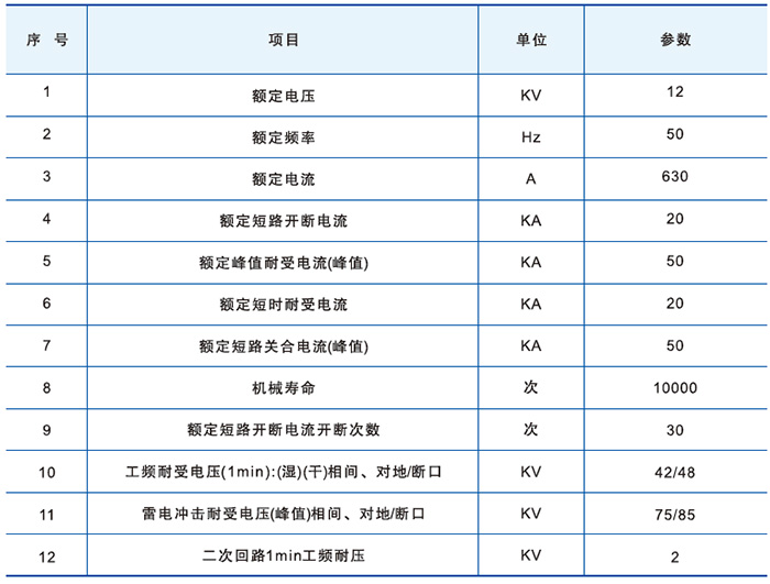 zw32-12戶外真空斷路器主要技術參數 zw32-12戶外真空斷路器主要技術參數